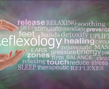 reflexology poster